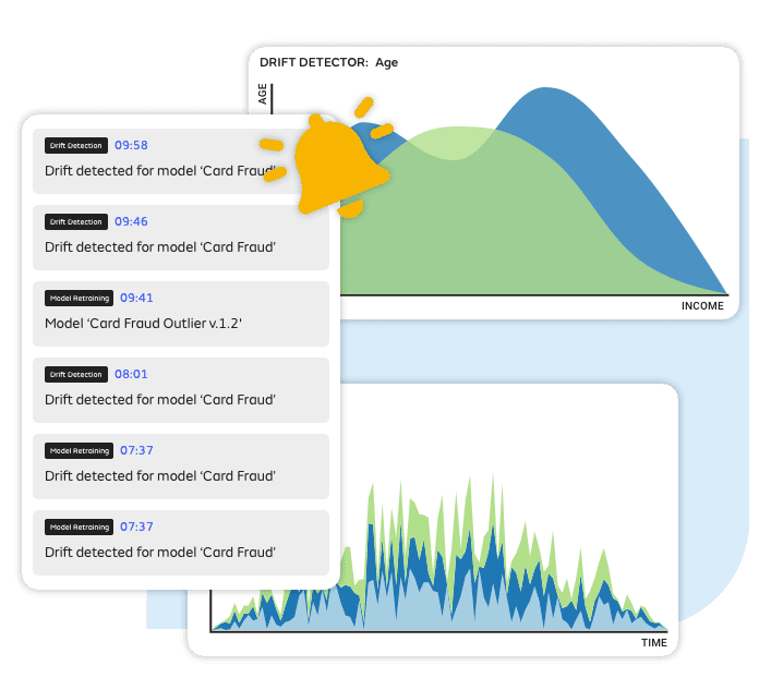 Unlocking Explainability with Seldon: Understand and Trust your ML Models -  Seldon